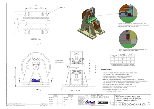 Single Sheave Block 200 DIA